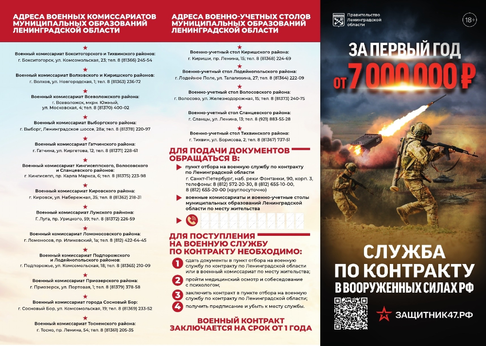 Военная служба по контракту 